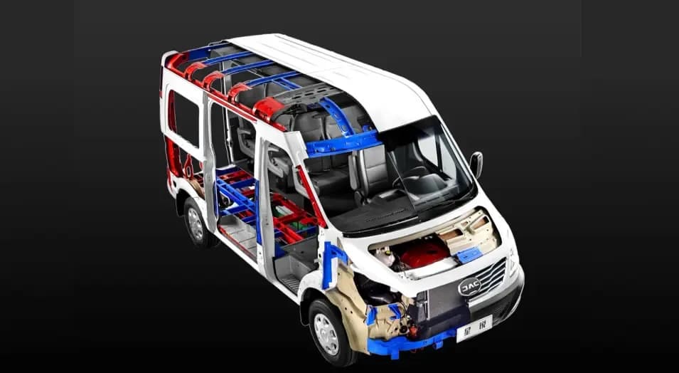 High Rigidity Frame Body